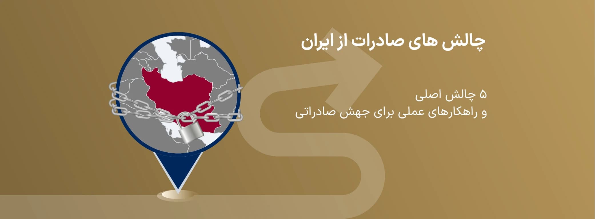 چالش های صادرات از ایران | ۵ چالش اصلی و راهکار های عملی برای جهش صادراتی