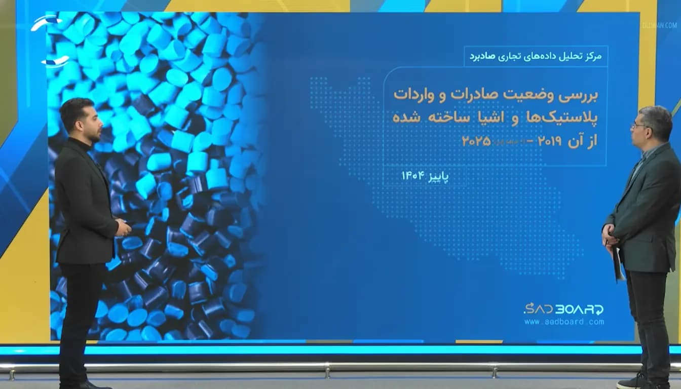 بررسی وضعیت تجارت پلاستیک با همکاری اکوایران (۲۰۱۹–۲۰۲۵)