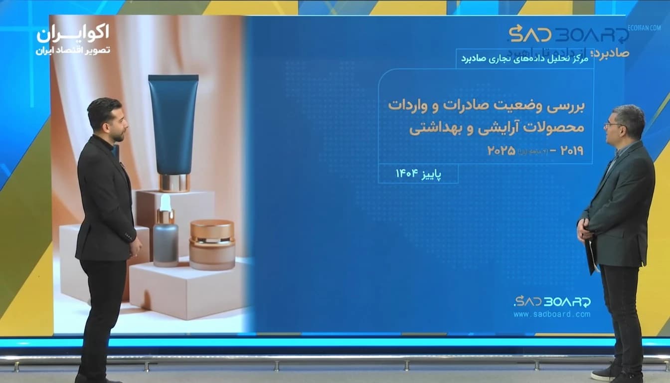 بررسی وضعیت تجارت محصولات آرایشی و بهداشتی با همکاری اکوایران (۲۰۱۹–۲۰۲۵)